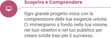Scoprire e Comprendere  Ogni grande progetto inizia con la comprensione delle tue esigenze uniche. Ci immergiamo a fondo nella tua visione, nei tuoi obiettivi e nel tuo pubblico per creare solide basi per il successo.