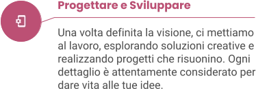 Progettare e Sviluppare  Una volta definita la visione, ci mettiamo al lavoro, esplorando soluzioni creative e realizzando progetti che risuonino. Ogni dettaglio è attentamente considerato per dare vita alle tue idee.